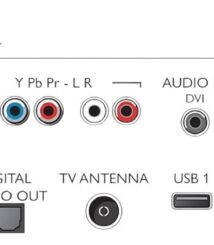Layout of side and rear connector panels showing USB, HDMI, audio jacks, ARC, ethernet, and antenna inputs for setup guidance.